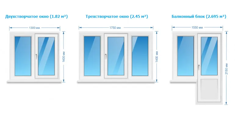 Размеры