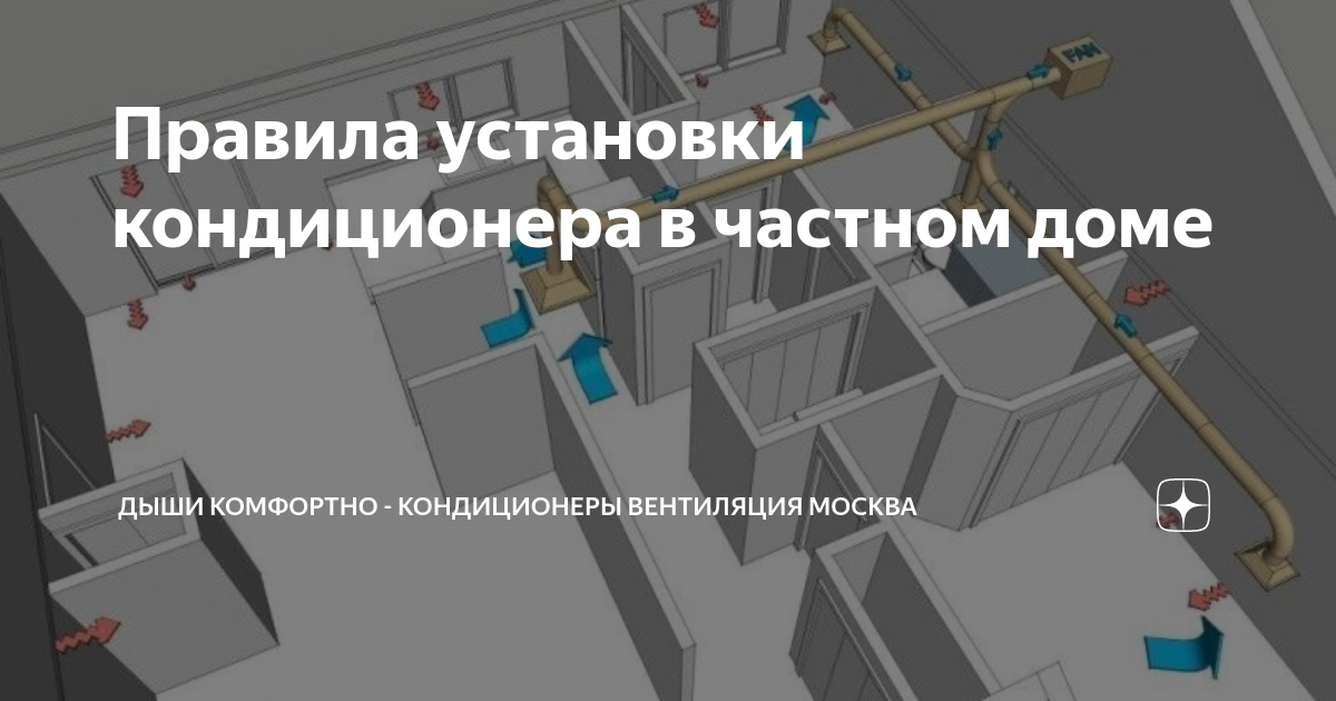 Правила установки кондиционера в