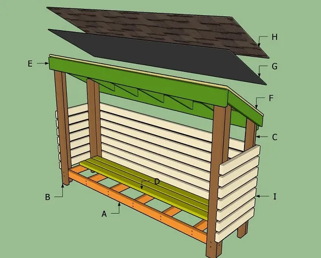 проект дровяника из бруса и дерева