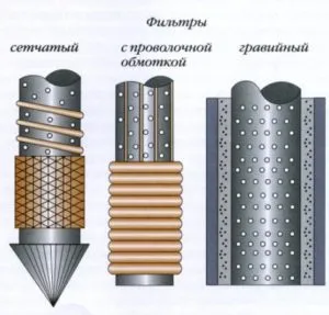 Фильтр для скважины