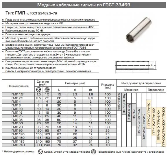 гильзы ГМЛ технические характеристики размеры и сечение