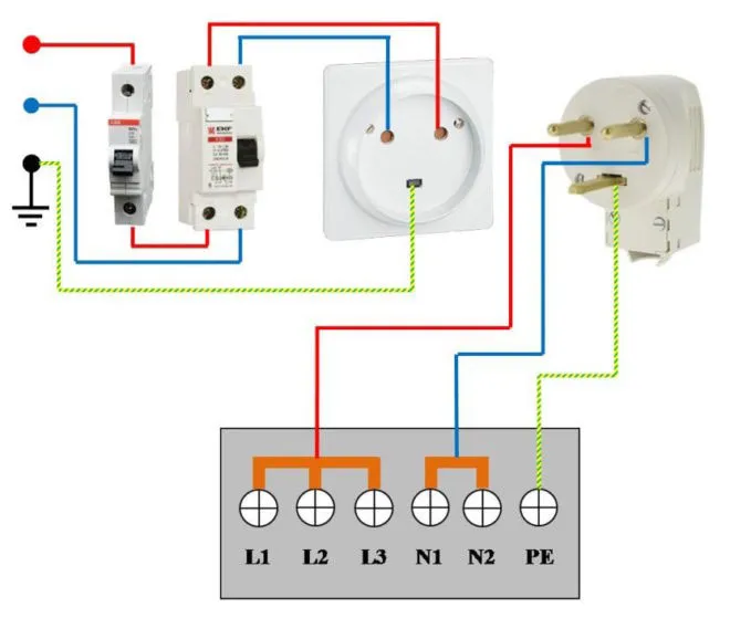 промышленные розетка и вилка схема подключения варочной панели