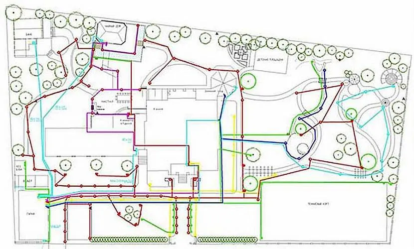 Схема прокладки на участке