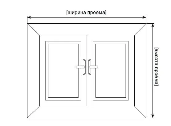 Измерить оконный проем для частного дома