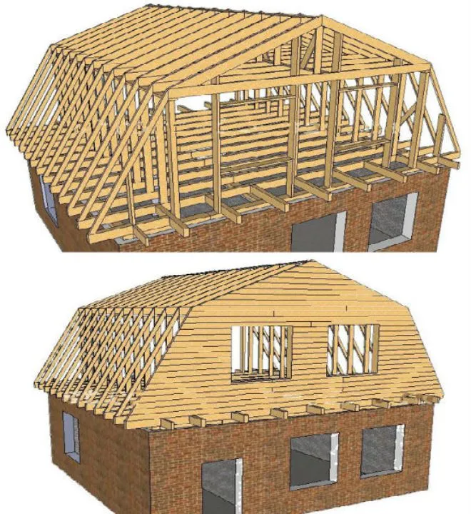 Разновидности и вариации мансардных крыш для частного дома