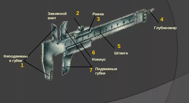 Схема штангенциркуля