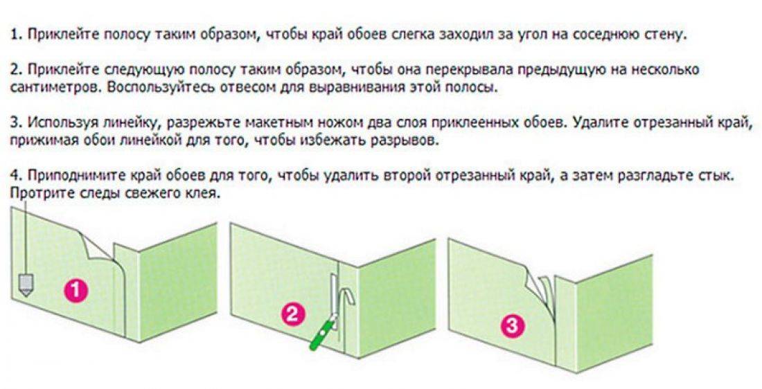 Как клеить обои в углах: правильные