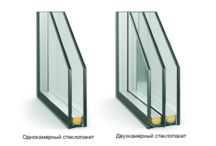 Как заменить стекло в пластиковом окне