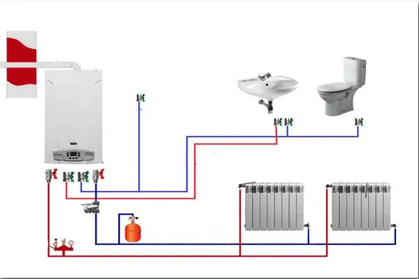 Схема двухконтурного газового котла