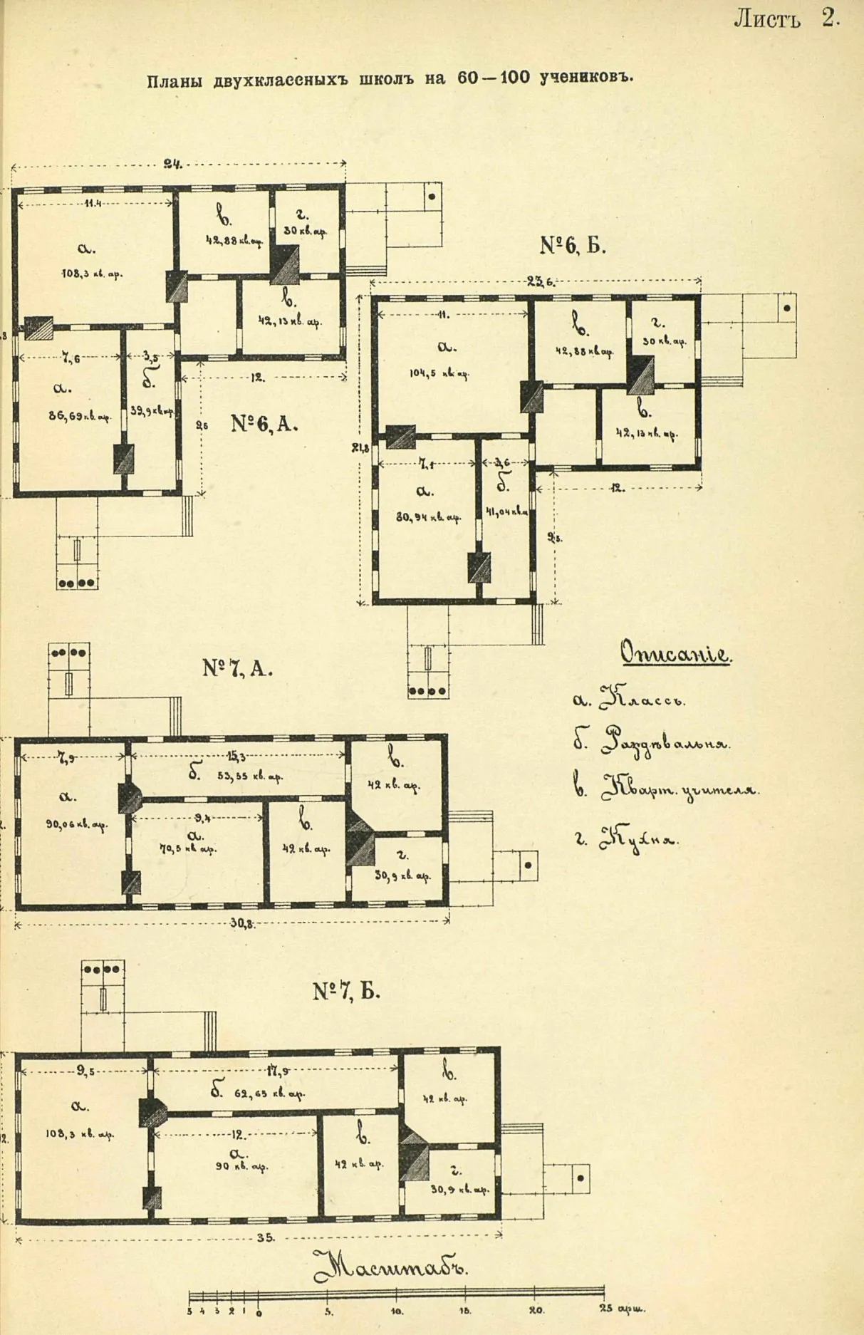 Примерные планы школьных зданий на 40—60 и 60—100 учеников. 1898