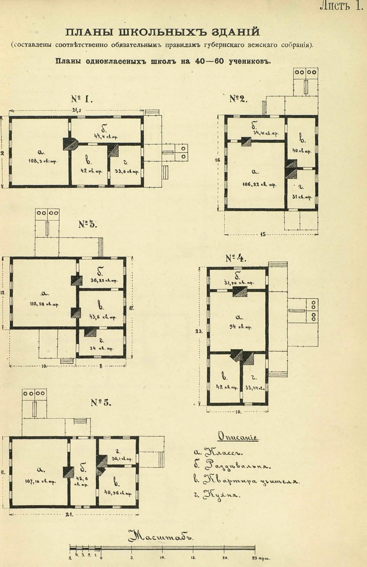 Примерные планы школьных зданий на 40—60 и 60—100 учеников. 1898