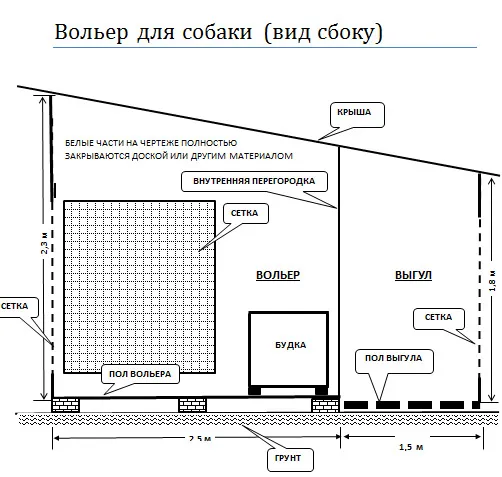 вольер без зимнего помещения