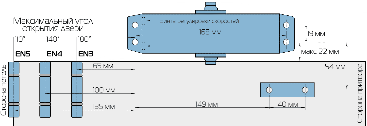 Монтаж и установка доводчика двери