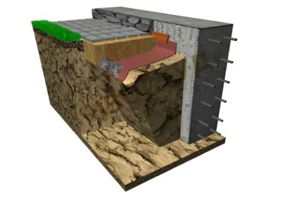 Слои отмостки в разрезе