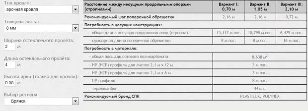 расчет для навеса