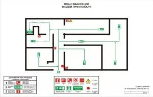 Схема эвакуации при пожаре