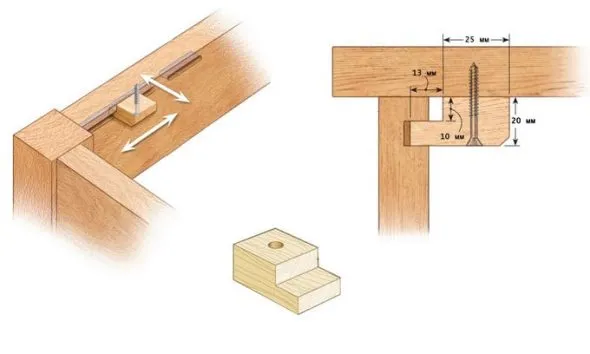 Крепление на деревянных прижимах