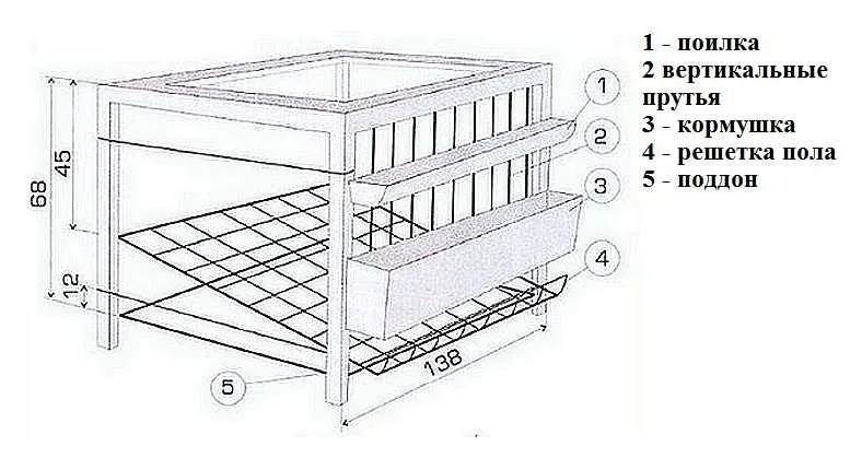 Чертеж клетки в 1 ярус