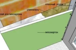 Схема монтажа гипсокартона на дверной откос