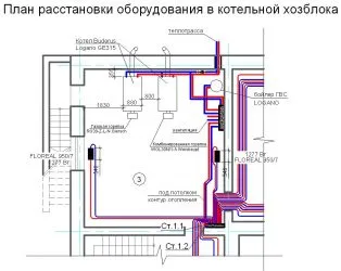 Площадь остекления в газовой котельной СНИП