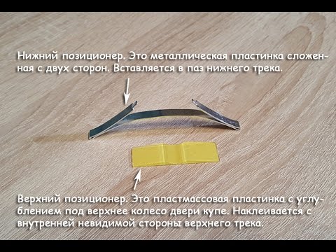 Верхние и нижние позиционеры для дверей