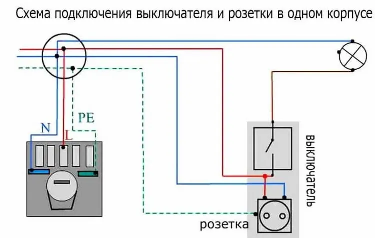 розетка и выключатель подключение