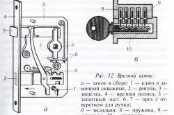 Устройство врезного замка