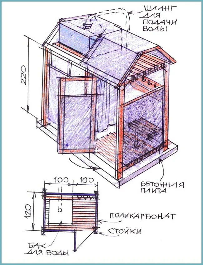 летний душ чертеж