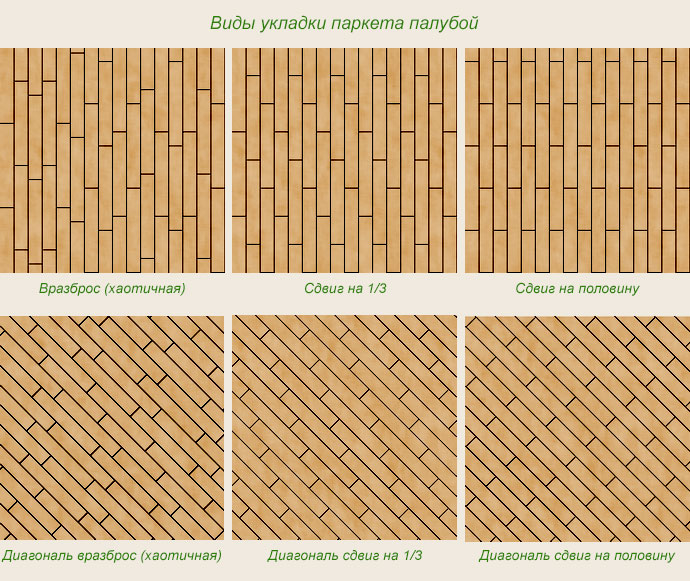 Виды укладки индустриального паркета
