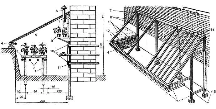 Простые варианты пристенных односкатных теплиц