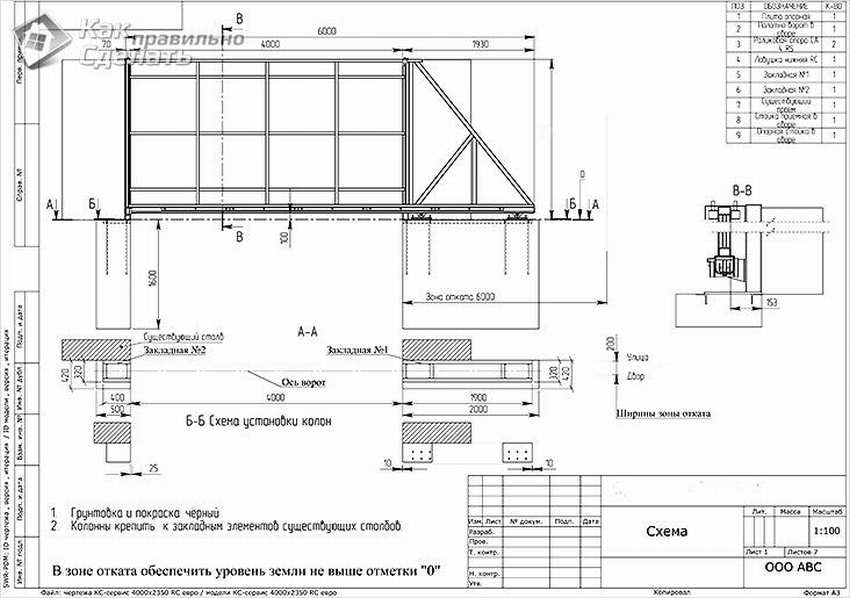 Откатные ворота своими руками. Чертежи