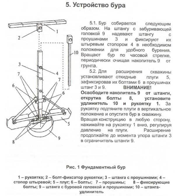 Буры тисэ - чертежи и фото.