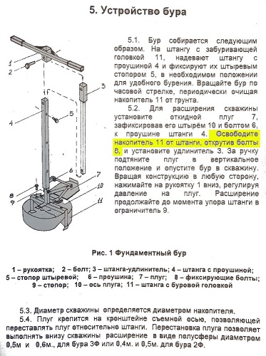 Буры тисэ - чертежи и фото.