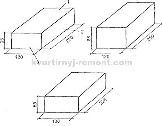 Фото 3 Виды кирпича