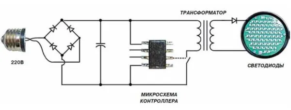 С микросхемой