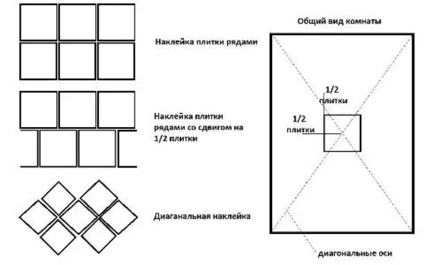 pnp3