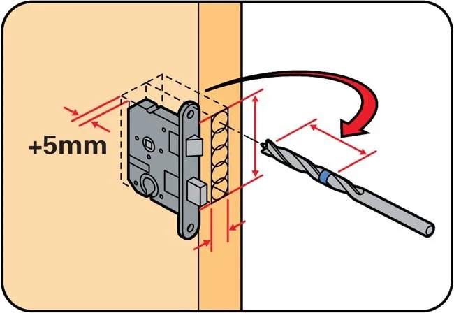 Схема сверления отверстия под замок