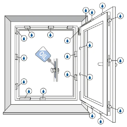 Смазка фурнитуры пластиковых окон