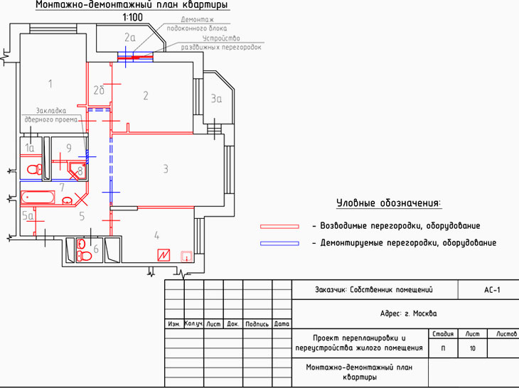 Планировка квартиры с размерами