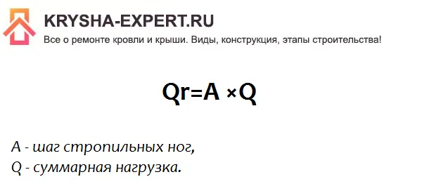 Формула 4. Распределенная нагрузка на погонный метр ноги