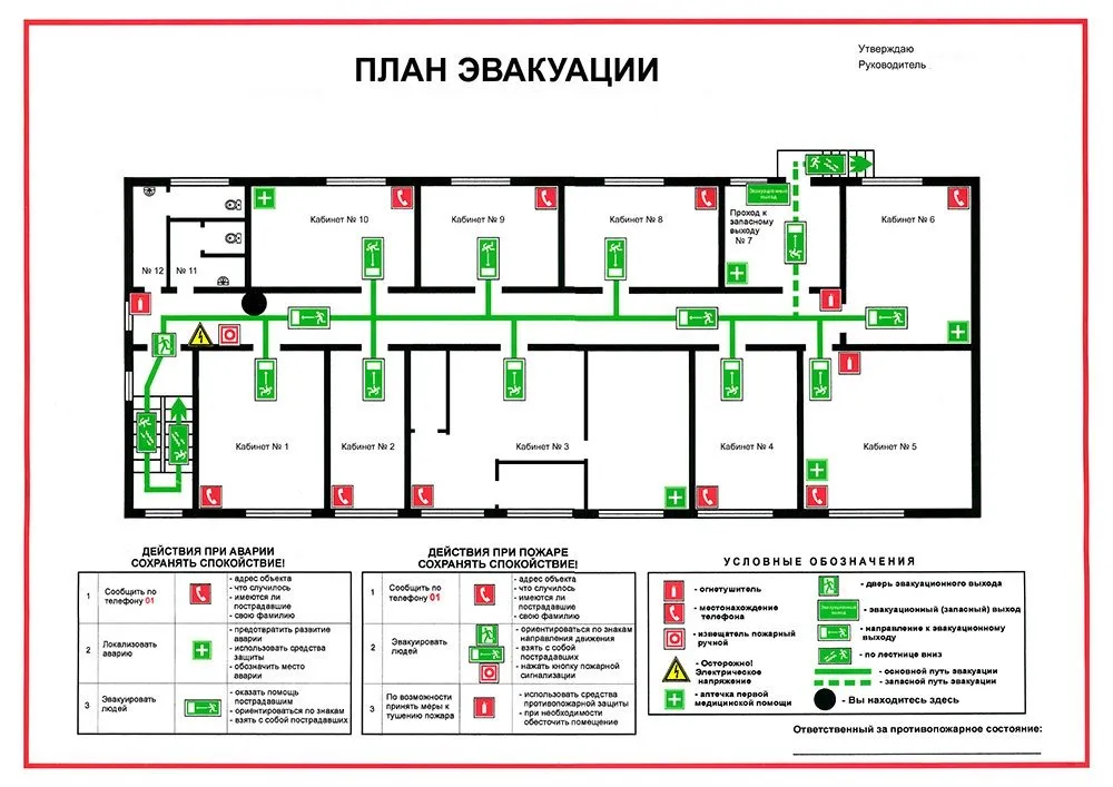 Периодичность тренировок по эвакуации