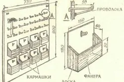 Схема шкафа с кармашками