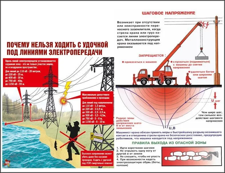 правила безопасности