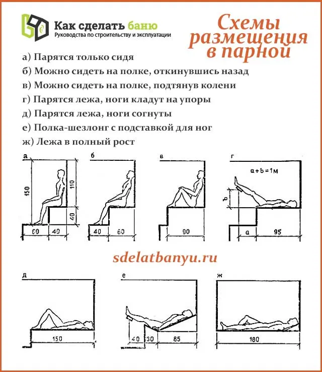 Схемы размещения в парной