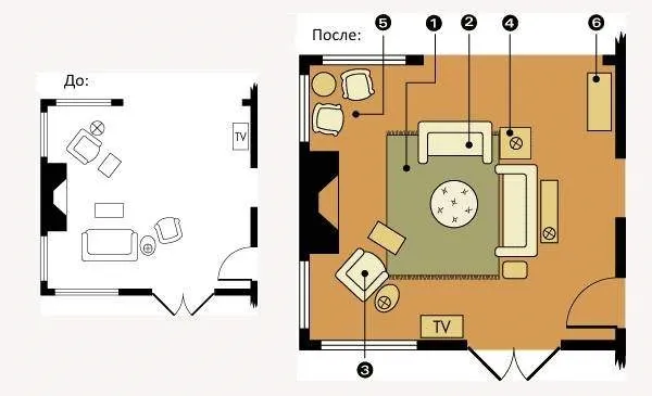 как сделать перестановку в гостиной