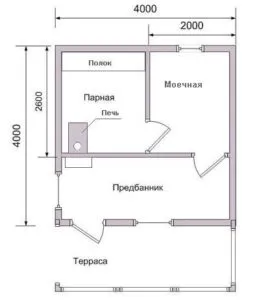 Проекты небольших бань: преимущества, популярные планировки, примеры и фото