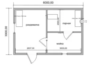 Проекты небольших бань: преимущества, популярные планировки, примеры и фото