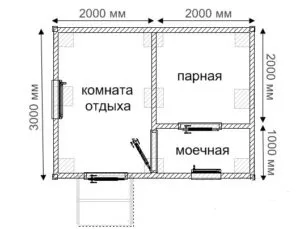 Проекты небольших бань: преимущества, популярные планировки, примеры и фото