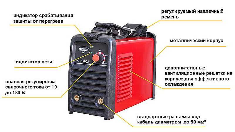 Как научиться работать сварочным инвертором