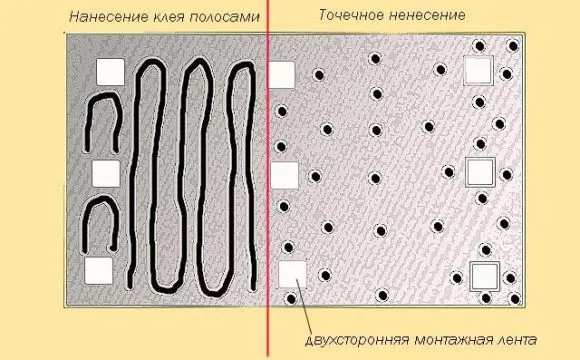 двухсторонний скотч